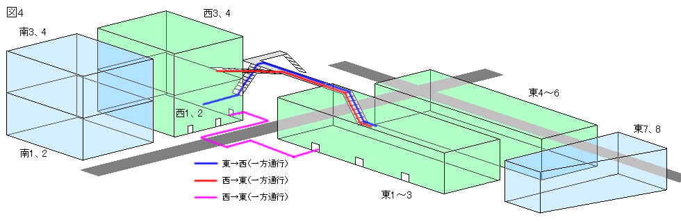 �R���i�Ќ�̃��[�g1