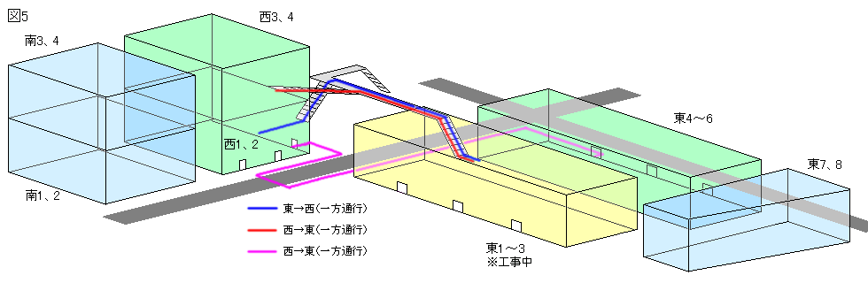 ��1-3�H�������̃��[�g