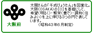 {ɂ悤