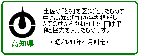 �悤�������m����