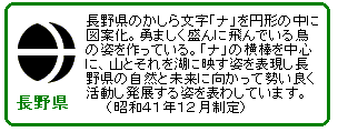 ���쌧�ɂ悤����