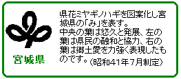 {錧ɂ悤