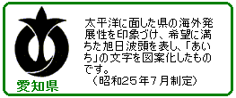 ���m���ɂ悤����