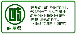 �򕌌��ɂ悤�����i���͎g�p���\�����ł��B���b�����҂��������j