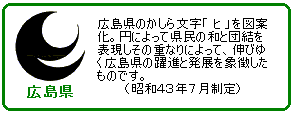 �L�����ɂ悤����