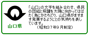 �R�����ɂ悤����
