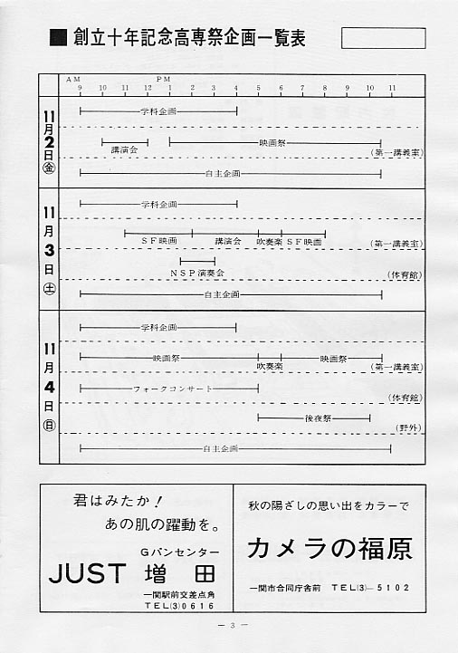 ����Պ��ꗗ�\